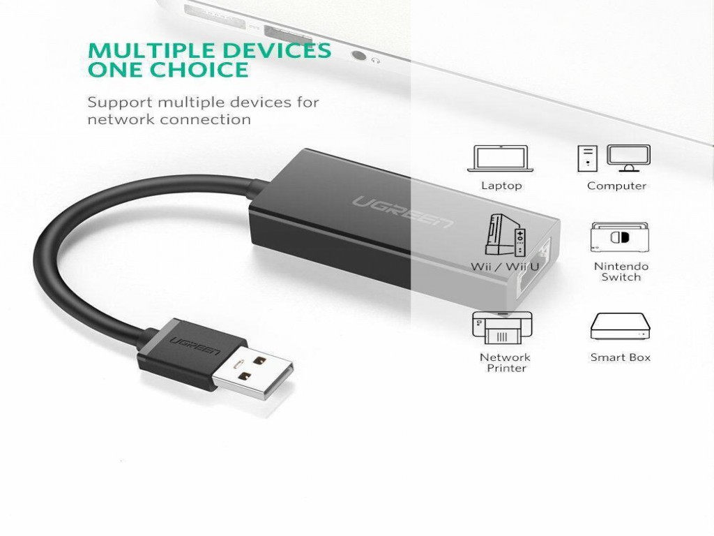 USB To Network