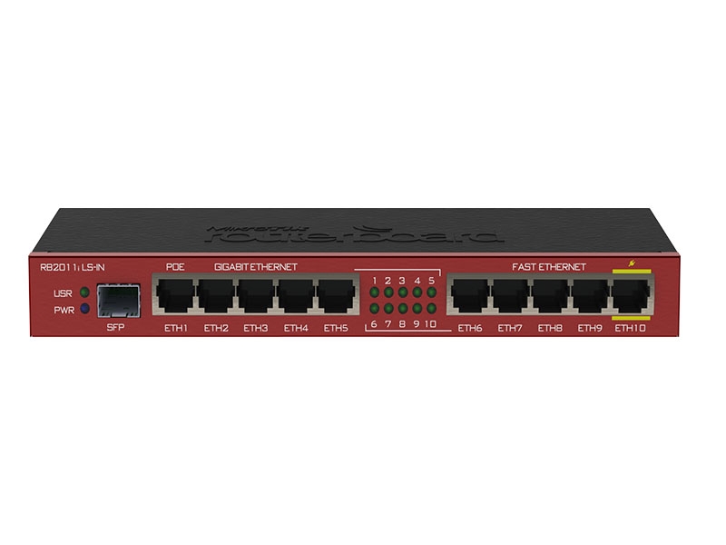 Router RB2011iLS-IN