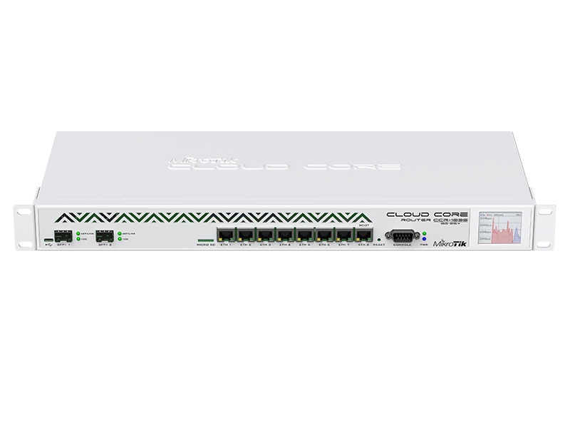CCR1036-8G-2S+EM