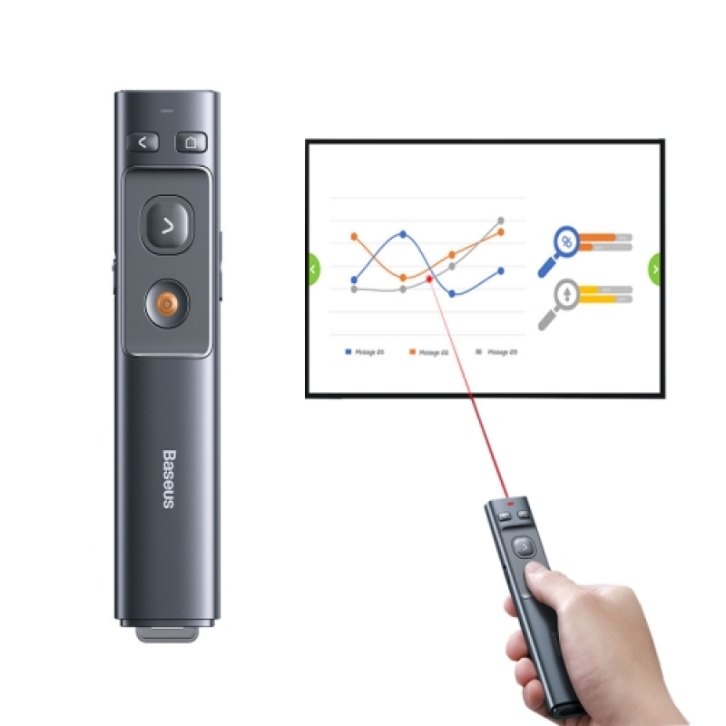 Wireless Presenter ACFYB