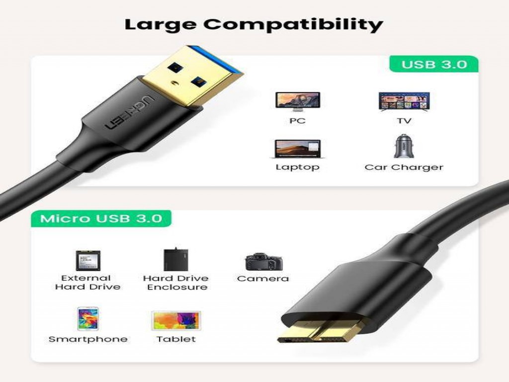 USB To Micro 