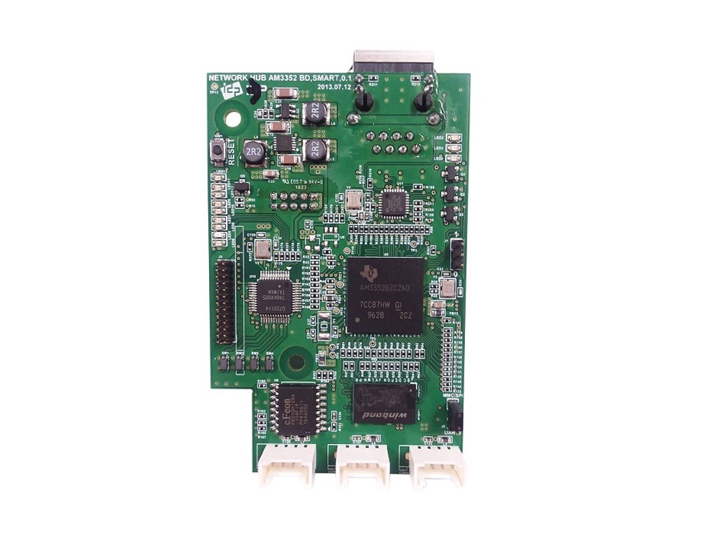 IDP SMART-51 Ethernet Module