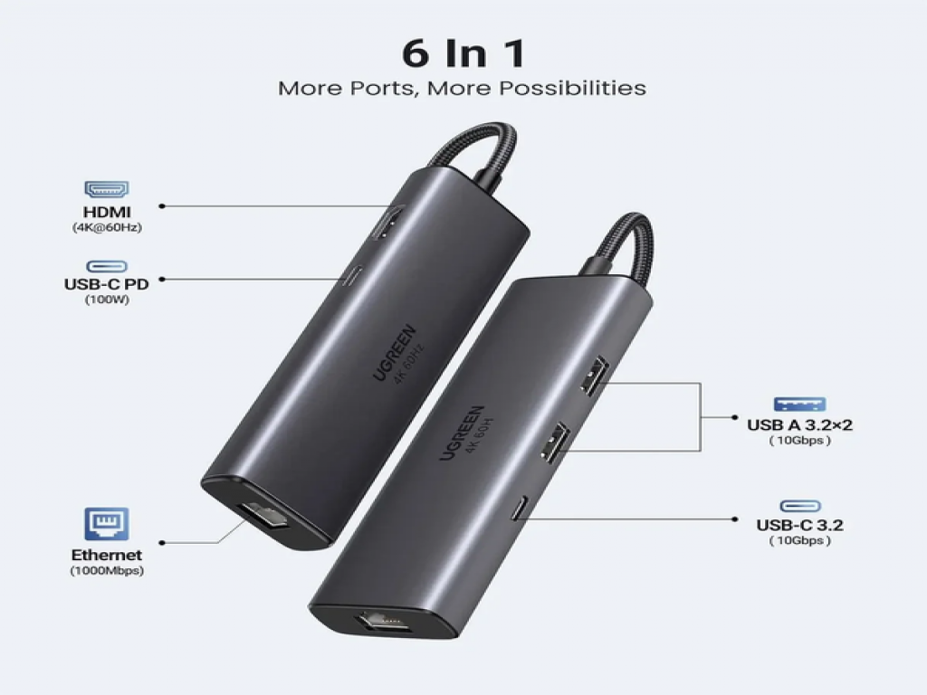 UGREEN 6 in 1 USB-C Docking Station with DP
