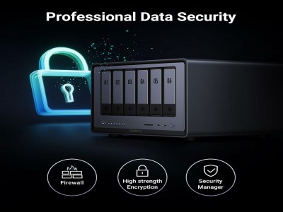 UGREEN NASync DXP6800 Pro 6-Bay Desktop