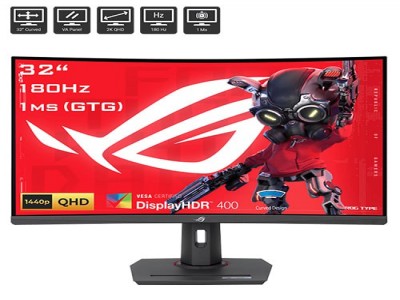 LCD ROG Strix 